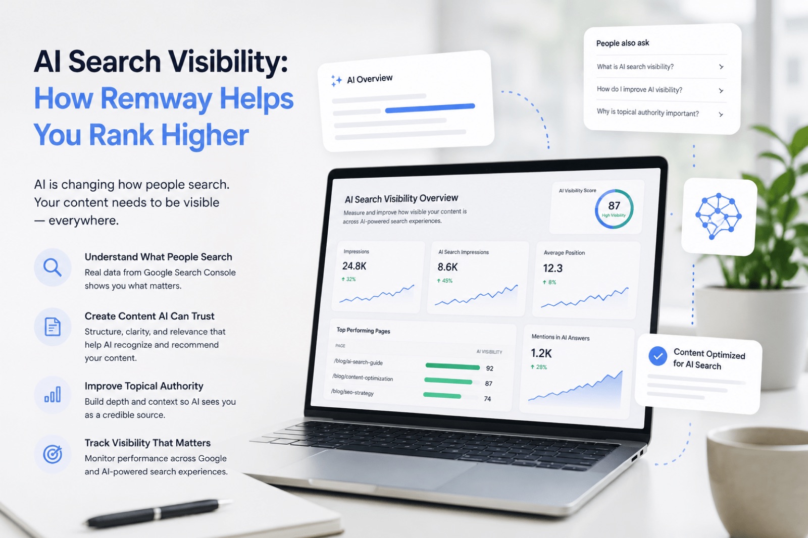 AI Search Visibility: How Remway Helps You Rank Higher