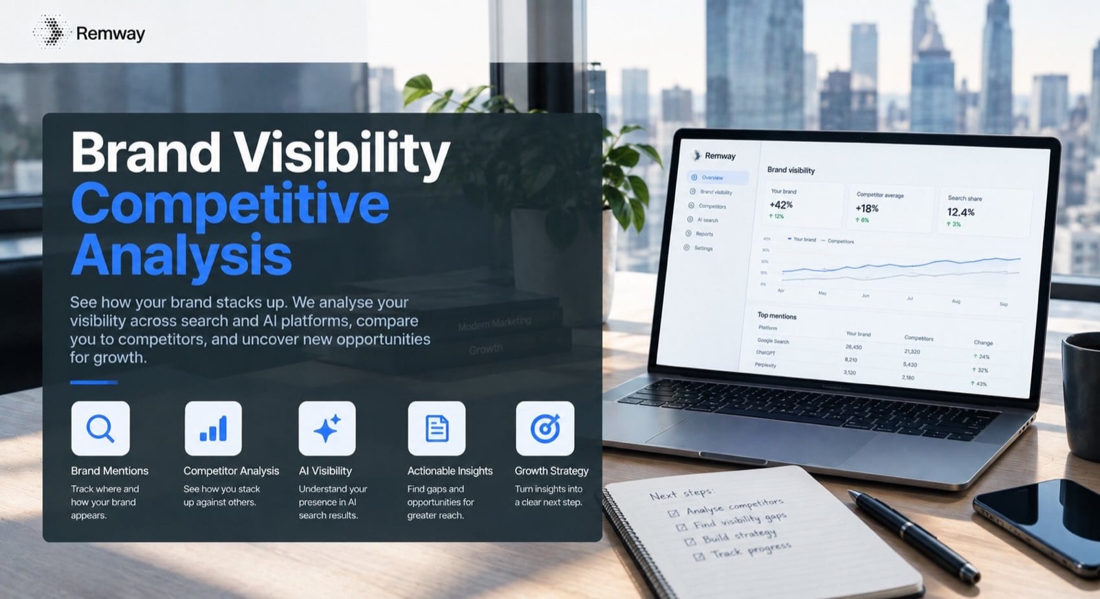 Brand Visibility Competitive Analysis in AI Search