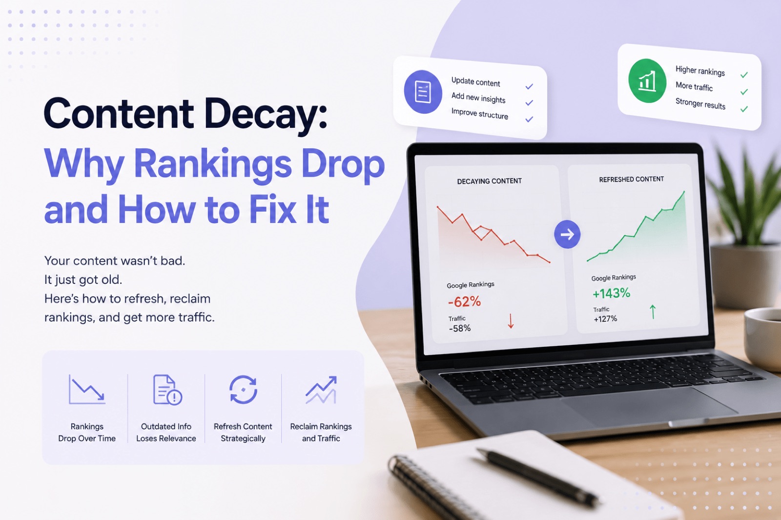 Content Decay: Why Rankings Drop and How to Fix It