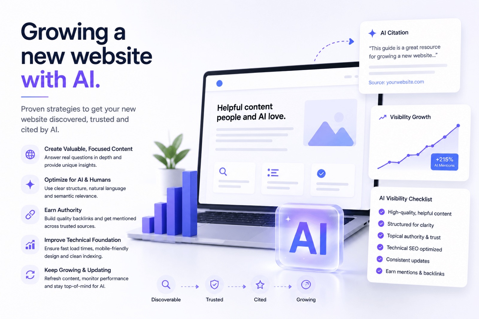 Growing a New Website with AI: A Practical Starting Guide