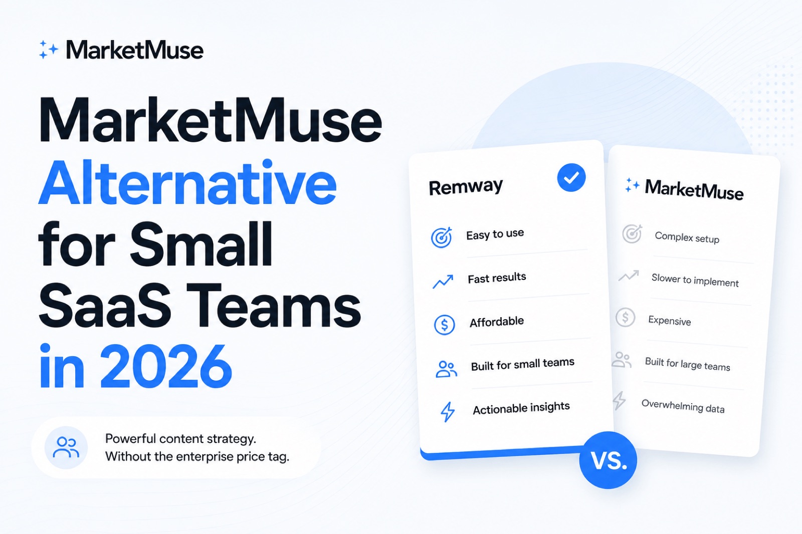 MarketMuse Alternative for Small SaaS Teams in 2026