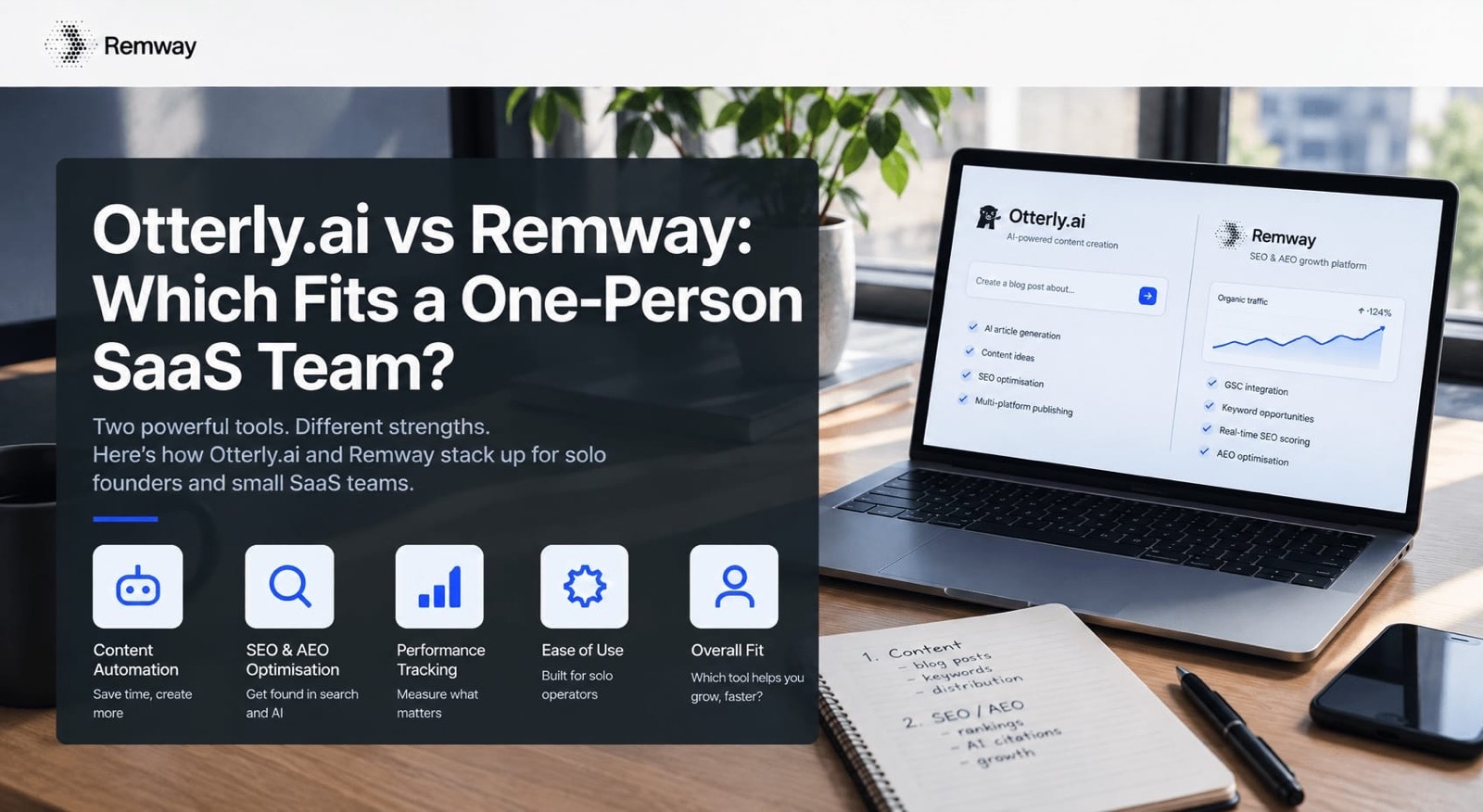 Otterly vs Remway: Which Fits a One-Person SaaS Team?